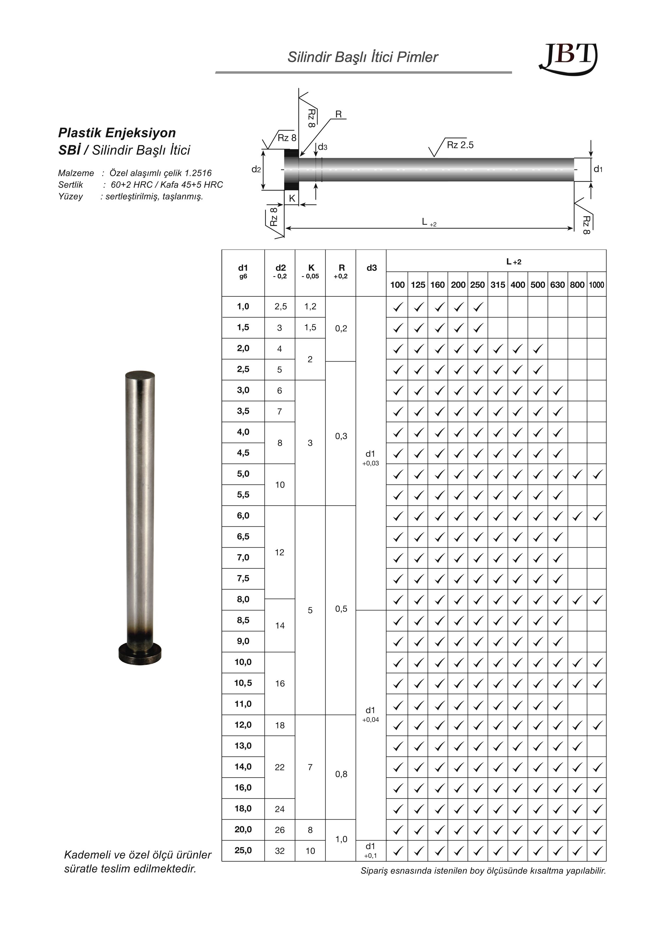 Tuğra Teknik Hırdavat